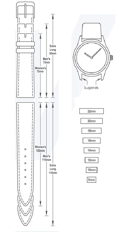 hublot strap size chart